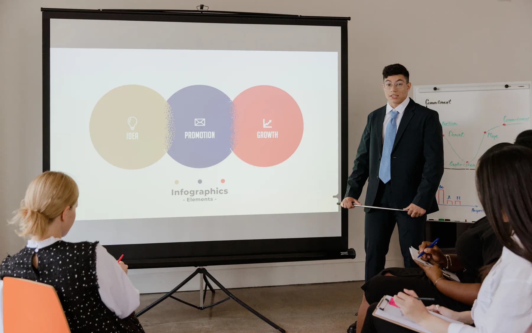 Diễn giả thuyết trình nội dung bằng máy chiếu