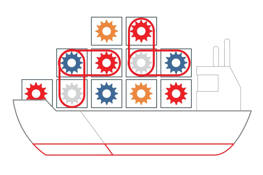 BIDV - Nâng cấp hệ thống microservices - Hình ảnh 1